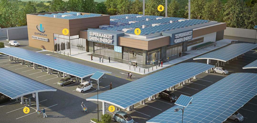 Green energy supermarket EXPIRION