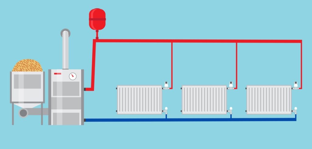 Alkmaarse huurders moeten meewerken aan aansluiting op warmtenet